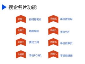 廣州智能名片 引領電子名片設計與互聯(lián)網信息服務的未來